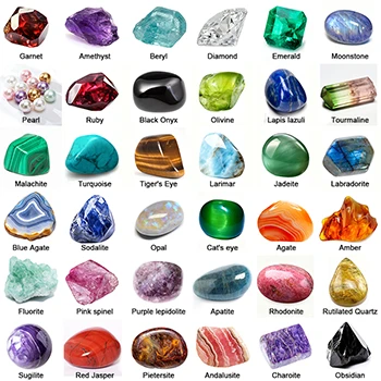 productcate-1-1 Gemstones for Every Design